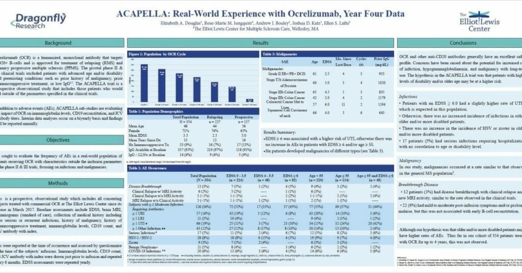 ELC Presentation_Consortium of Multiple Sclerosis Centers