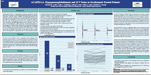 research-ACAPELLA-Hypogammaglobulinemia-JCV