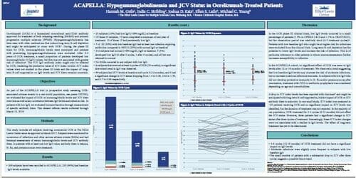research-ACAPELLA-Hypogammaglobulinemia-JCV