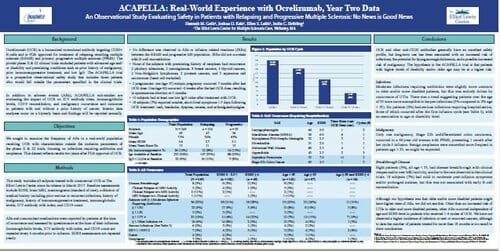 research-ACAPELLA-Ocrelizumab-Y2