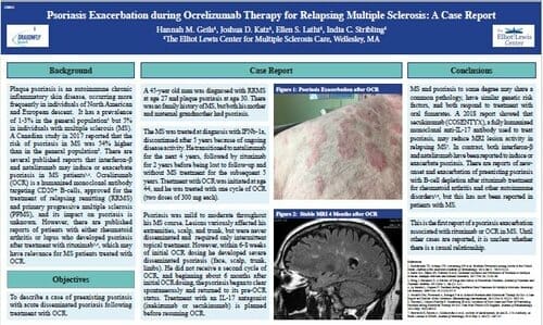 research-Psoriasis